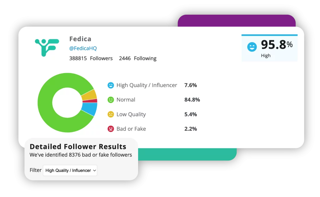 Follower Quality Audit shows how many active people are in your followers. Very useful for gauging the quality of the people you get from your hashtag analytics for twitter