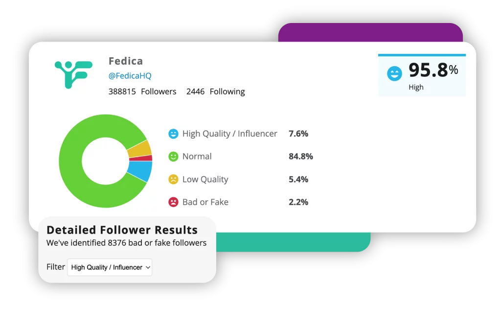 Quality Audit tool for finding inactive Twitter accounts or fake-acting accounts is also available in Fedica!