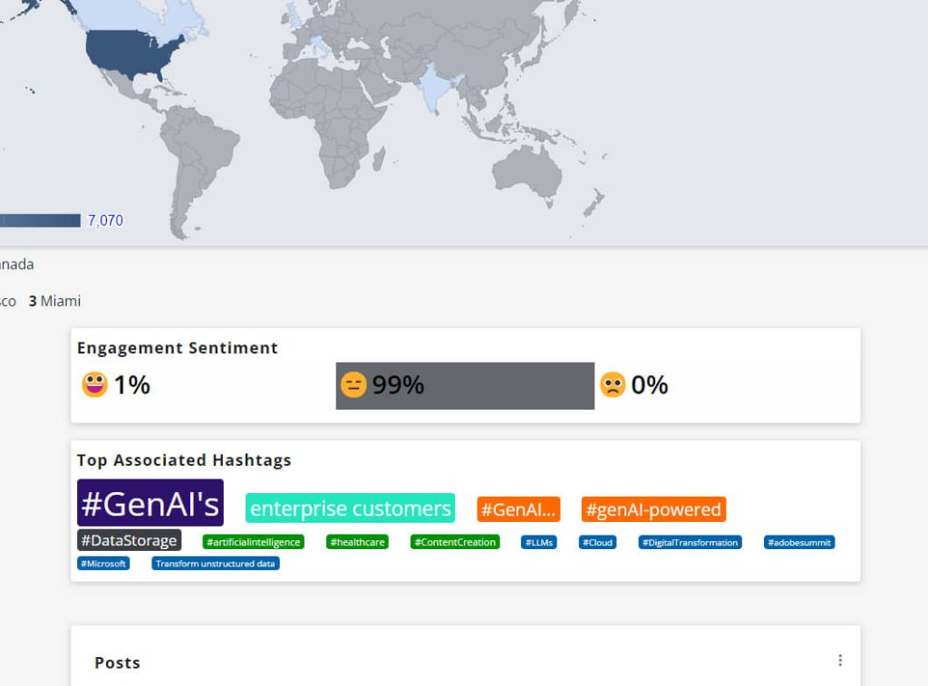 Twitter Advanced Search In Fedica for a Conversation showing relating topics, a map, all users and posts