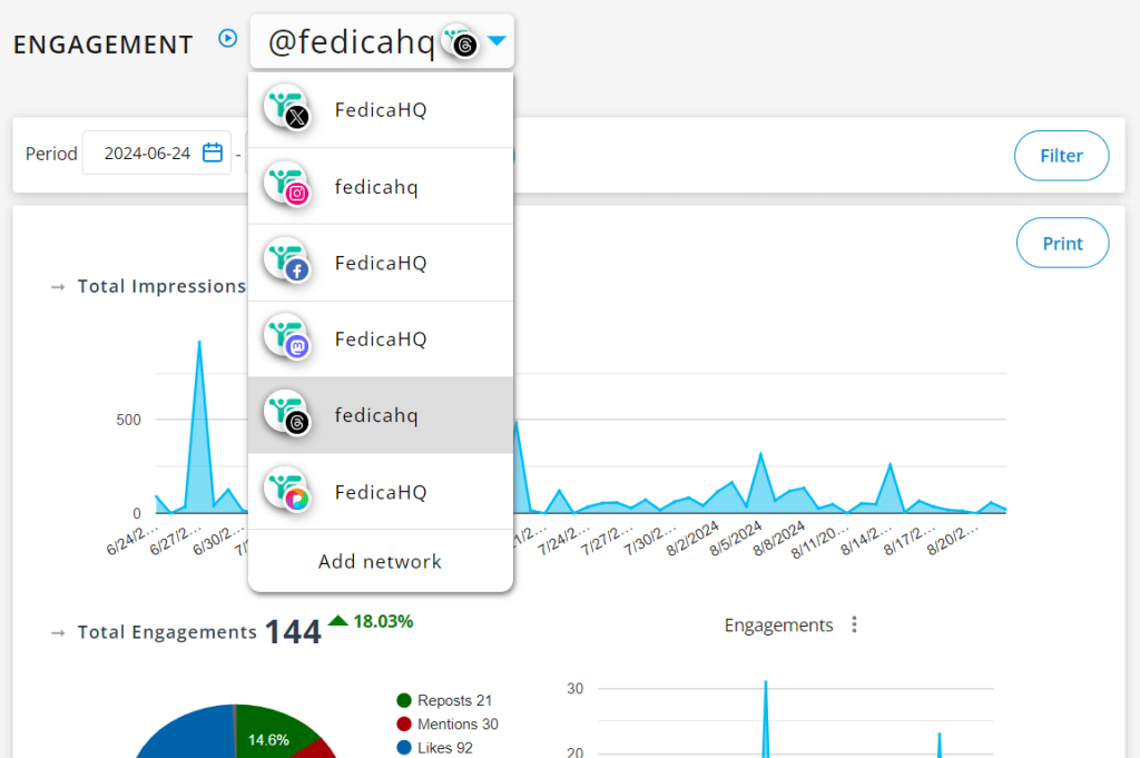 Cross Platform Analytics with network selector between accounts