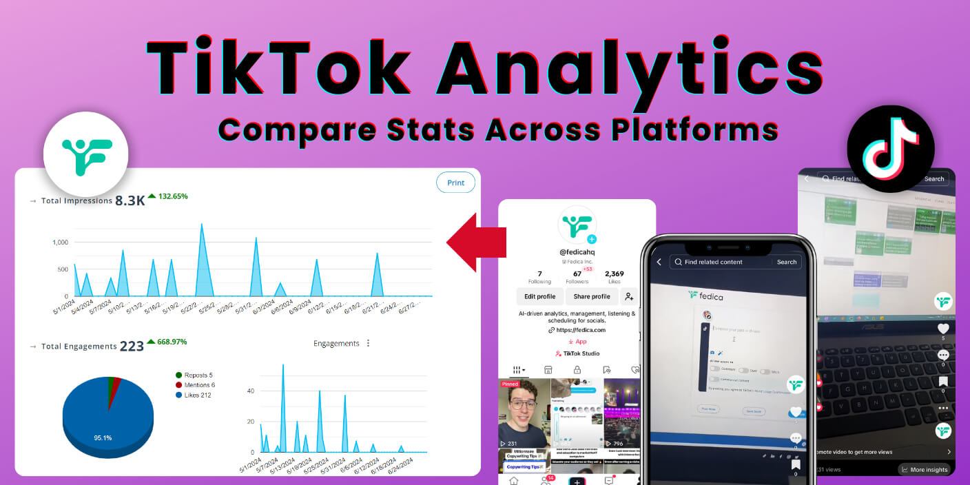 TikTok analytics