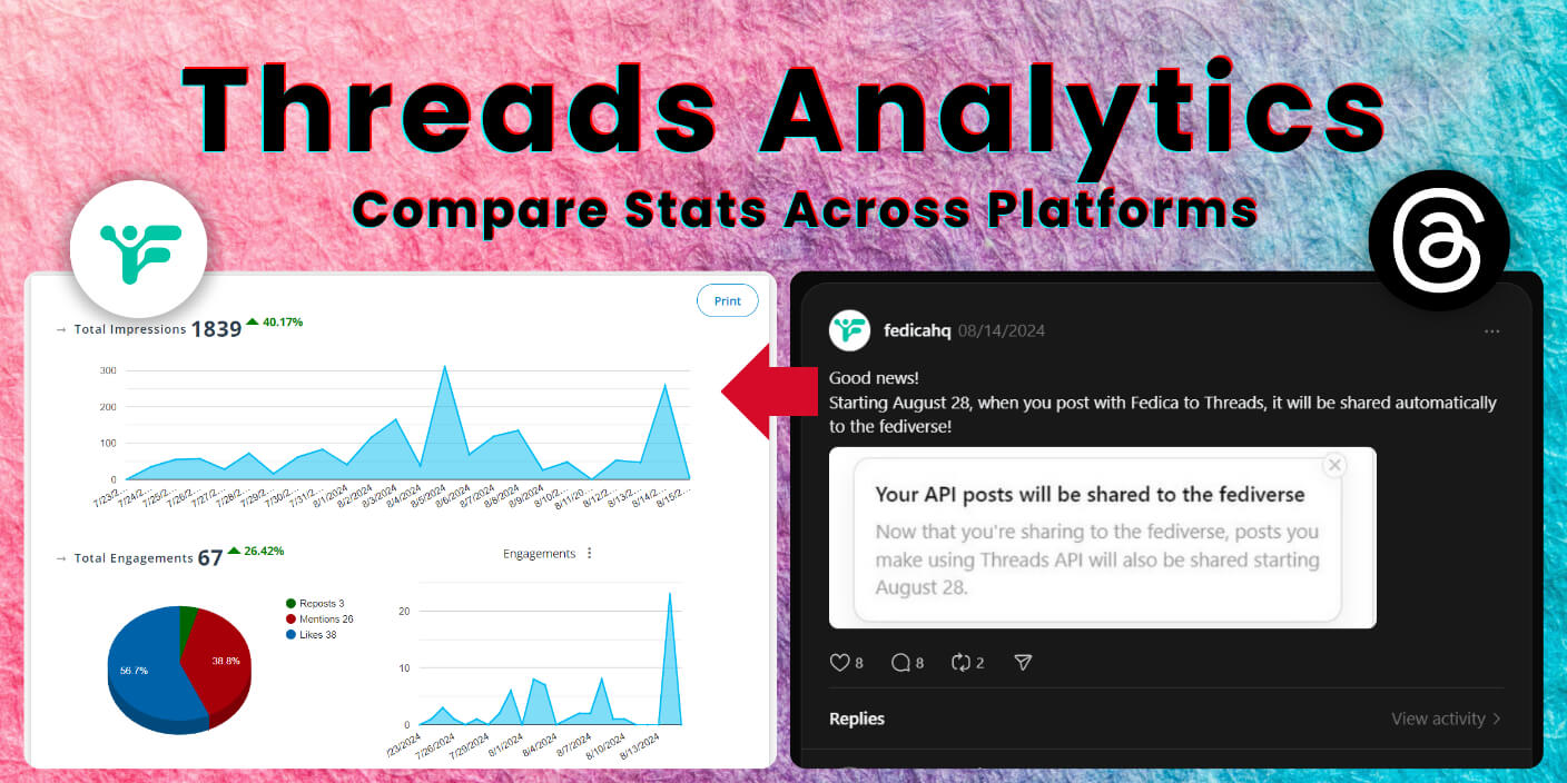 threads analytics shown beside a screenshot of a threads post