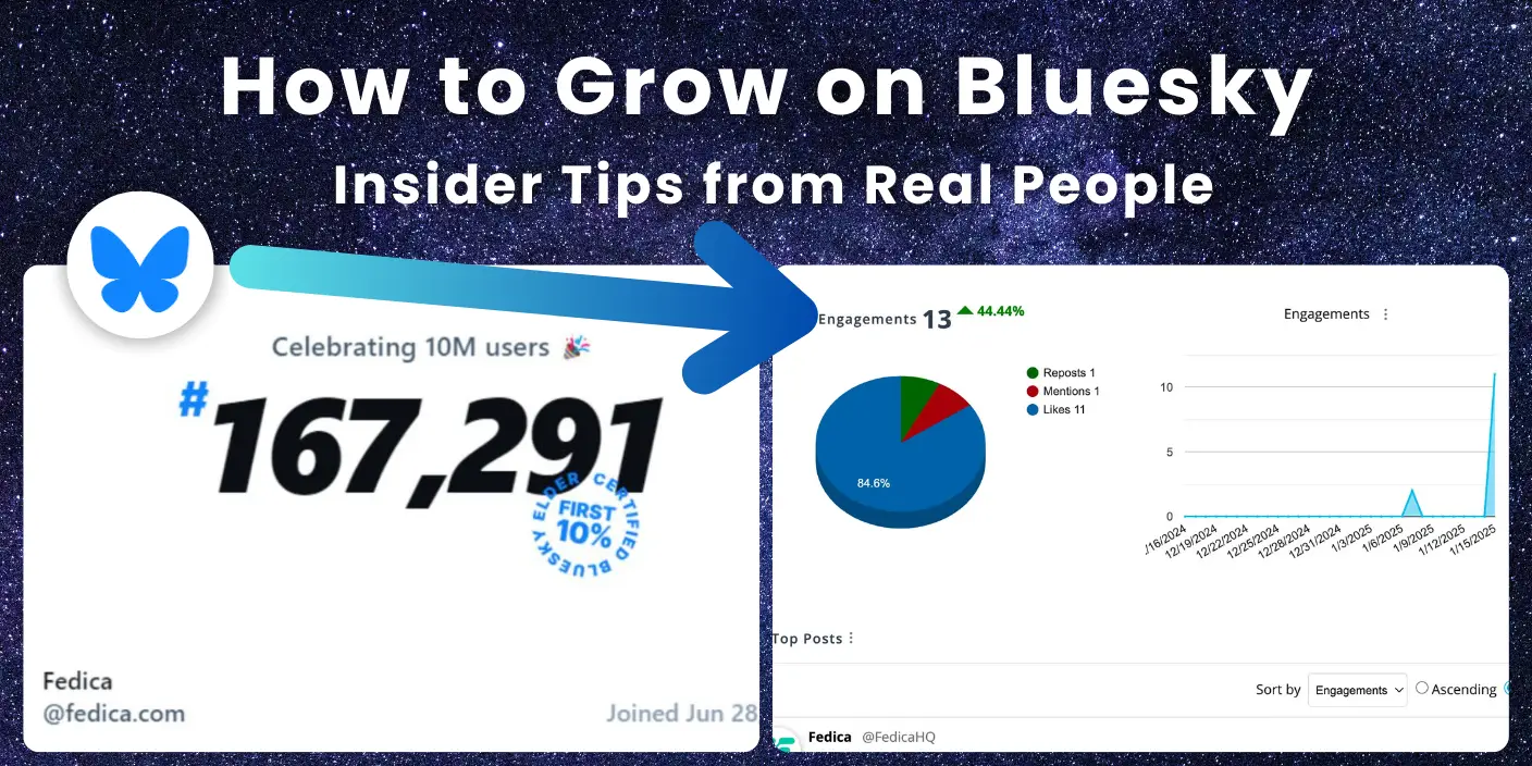 Bluesky Analytics Tool that shows you how to grow on Bluesky!