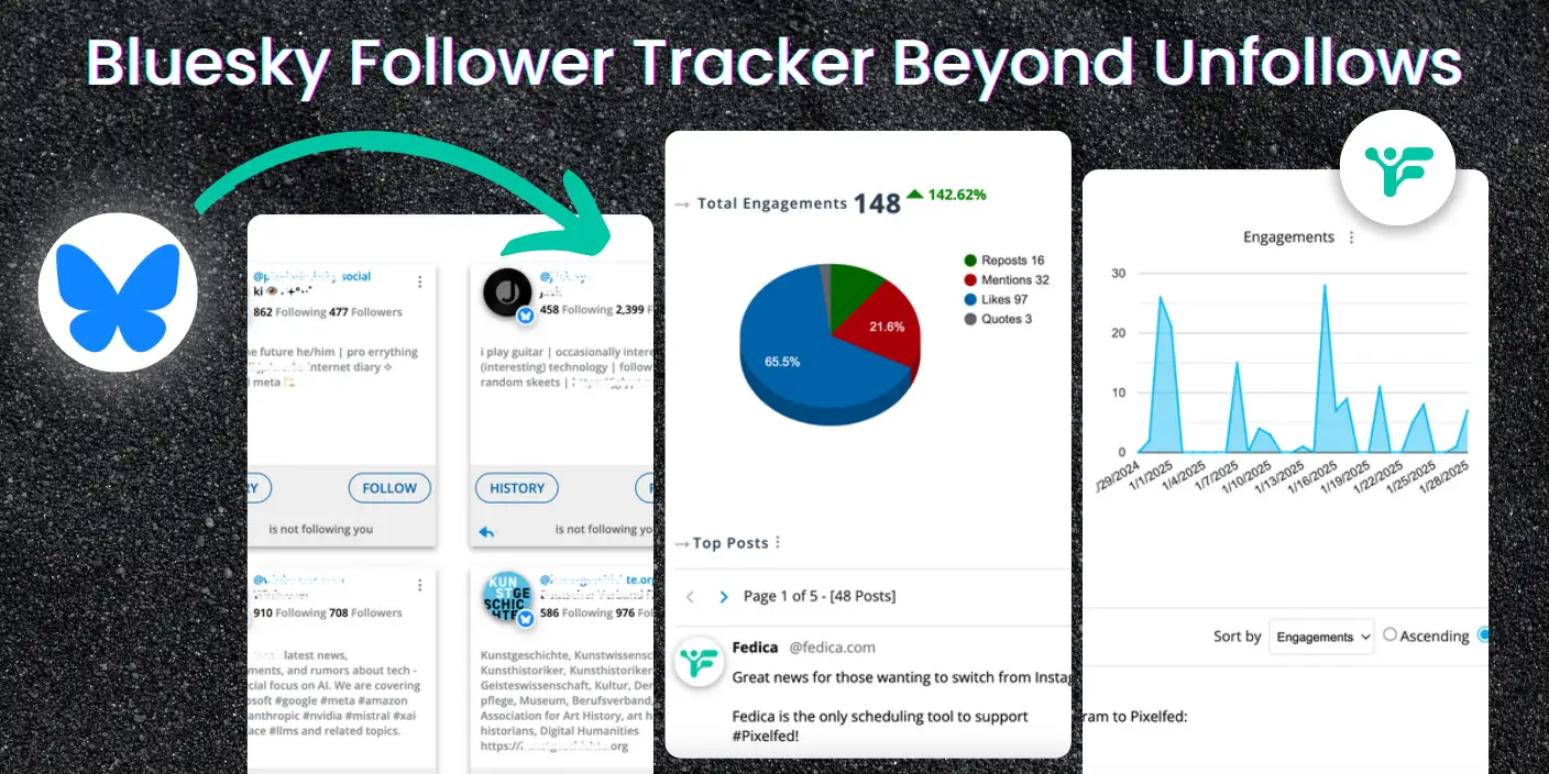 Bluesky Follower Tracker for content, audience, unfollowers, recent followers, follows, demographics.