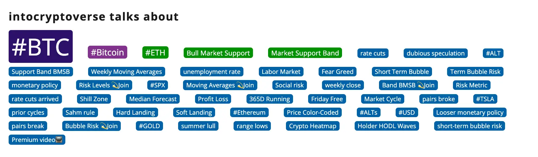 Social Media Competitor Analysis for the trending and most popular topics mentioned by any account on X / Twitter using Fedica
