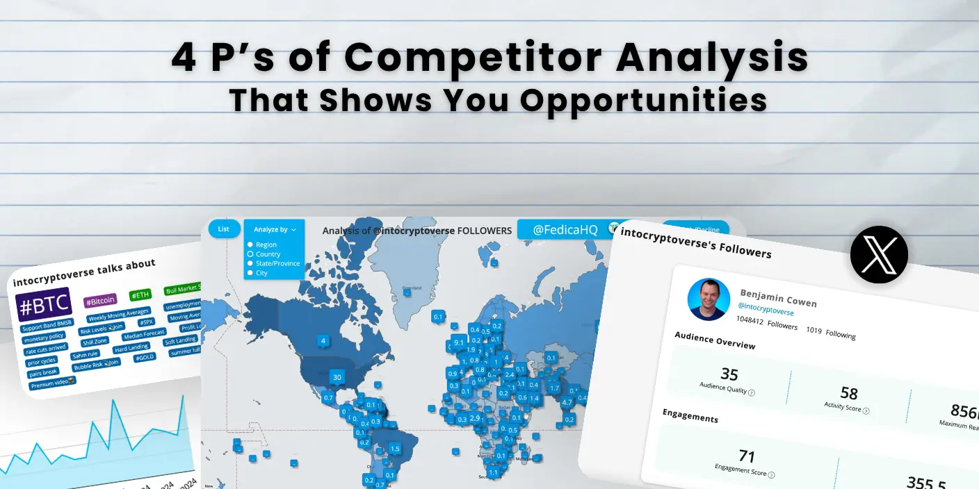 social media competitor analysis showing all the followers on the map all of their demographics all of the following are a list with the complete mentions of all of the accounts and analytics insights for a competitor with overlap and Brent and influencer pairing