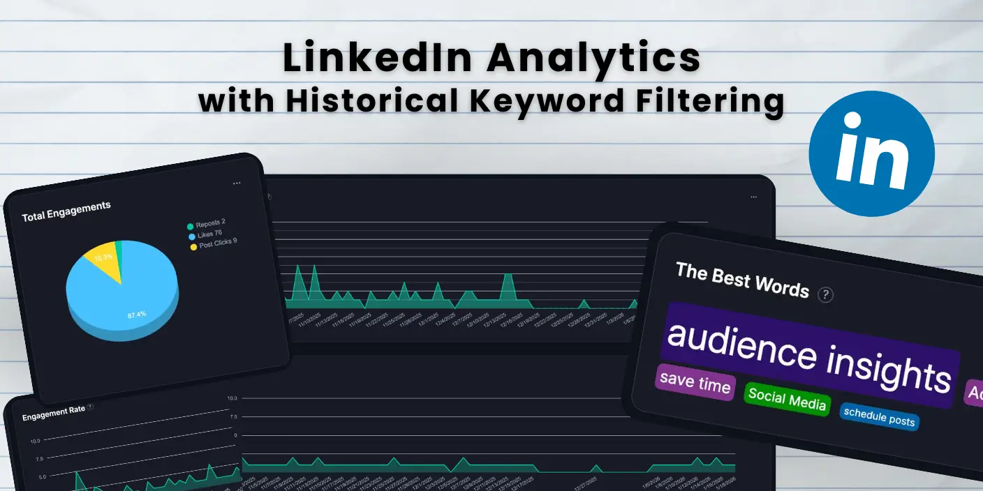 Linkedin analytics showing pie chart graphs and top topics keywords