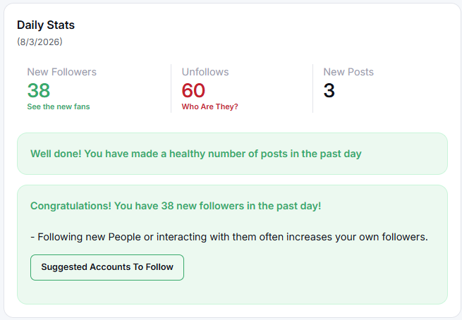 Fedica follower overview report showing audience demographics and engagement