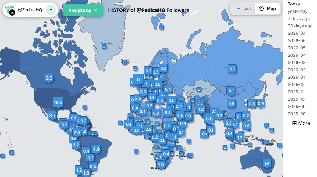 Fedica X (Twitter) Follower History showing follower counts and locations for a past date