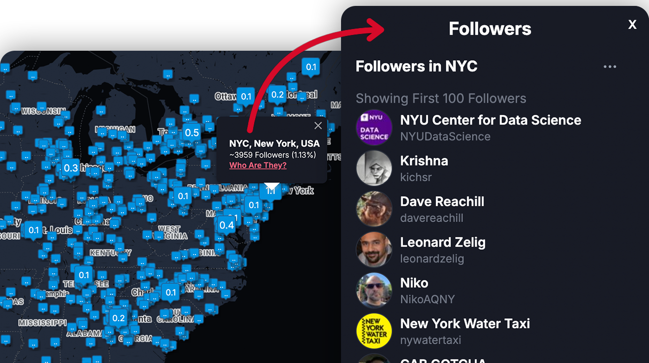 X (Twitter) followers by city