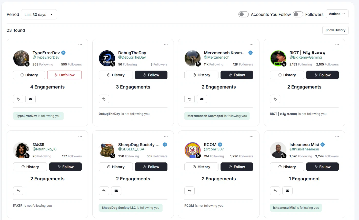 Fedica Top Interactors for a Twitter account: the accounts that engaged most over the last 30 days, each with an engagement count, follow status and a Follow or Unfollow button