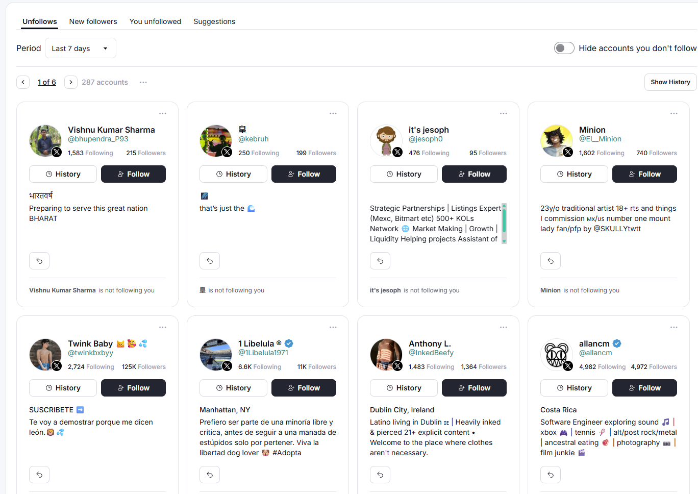 Fedica action report showing follow and unfollow activity for a connected social account