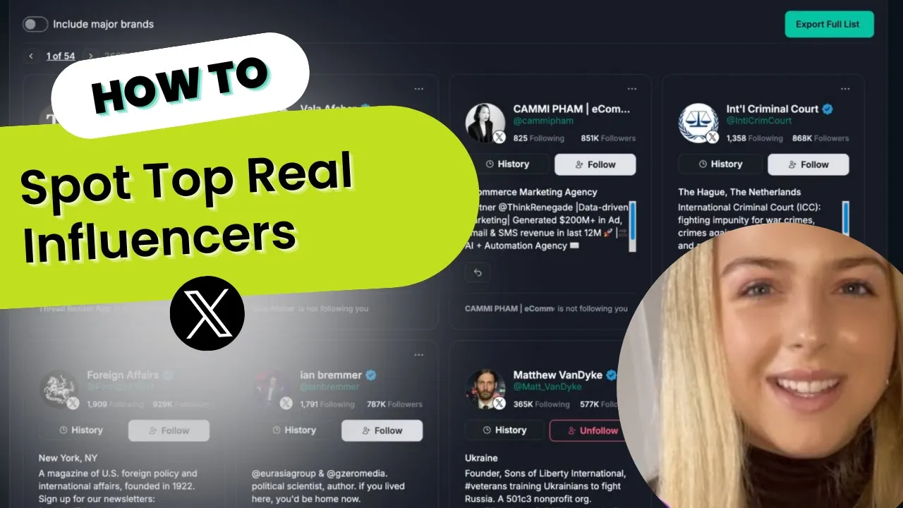 Fedica Real Influencers results, part of Real Influencers